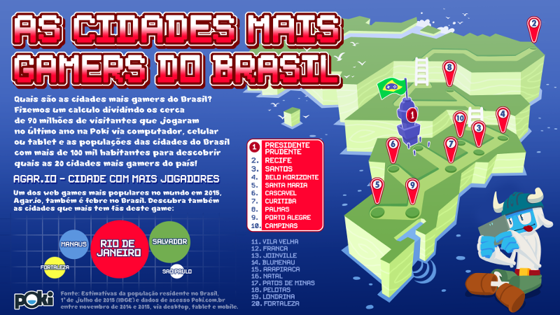 Cidades-Gamers-Brasil-2015-Pequeno